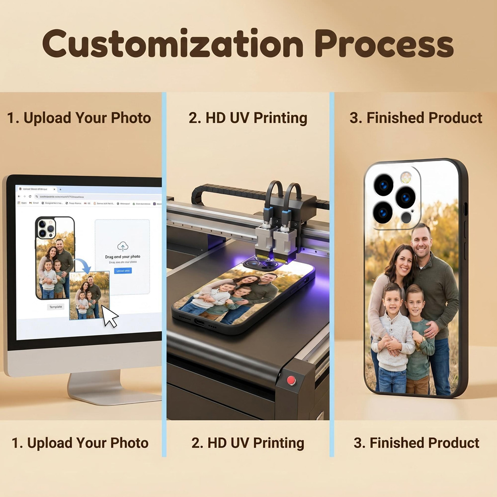 Customized Photo Phone Case St - đánh giá và giá Heels