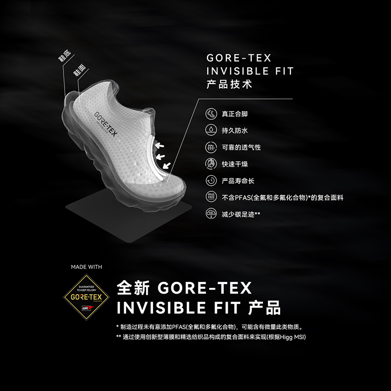 KAILAS FUGA BLACK SOLITUDE DU  - đánh giá và giá Waterproof Goretex Running Shoes